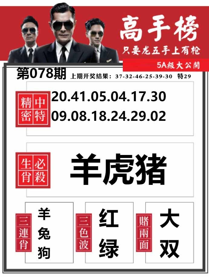078期金牛高手榜[图]